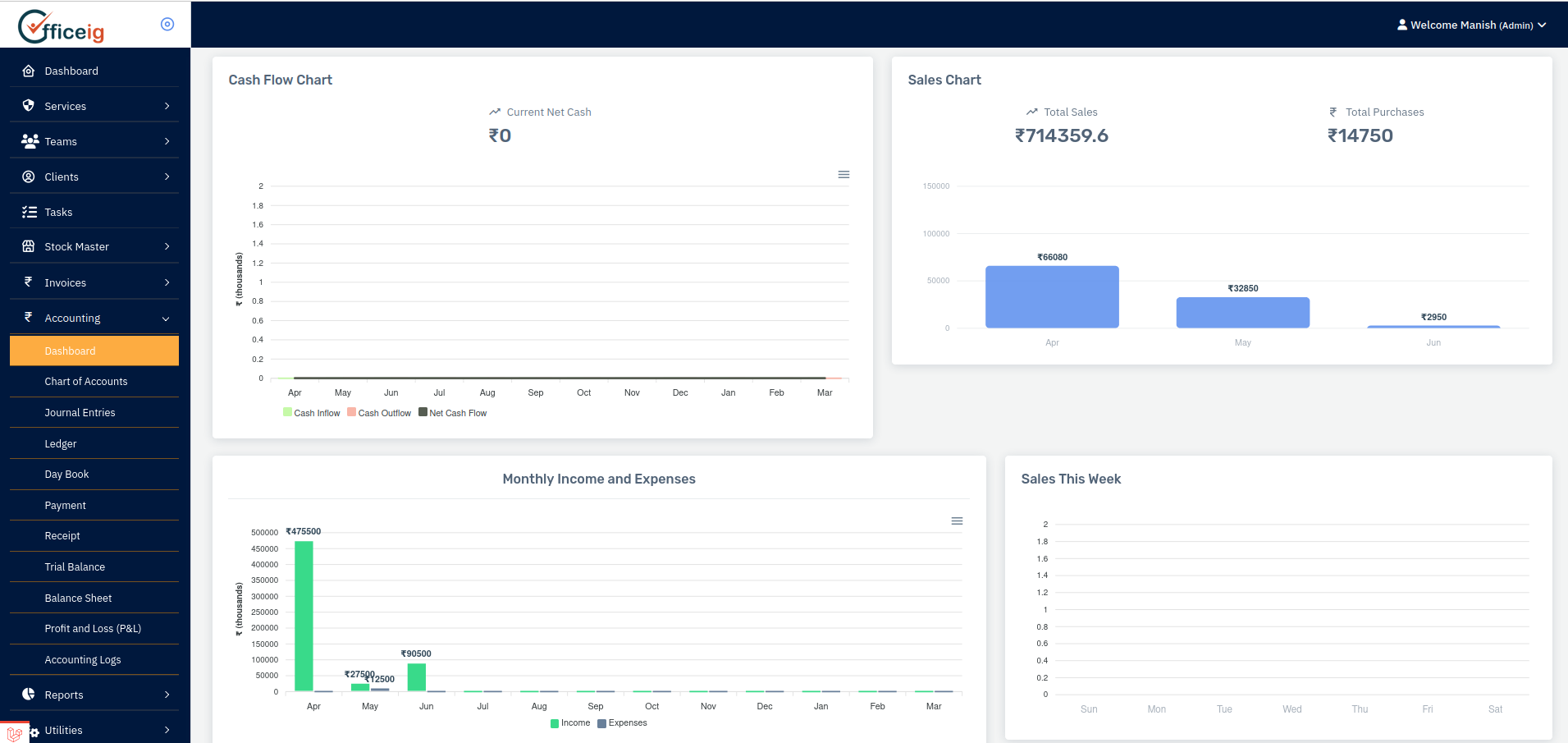 Office Management Software